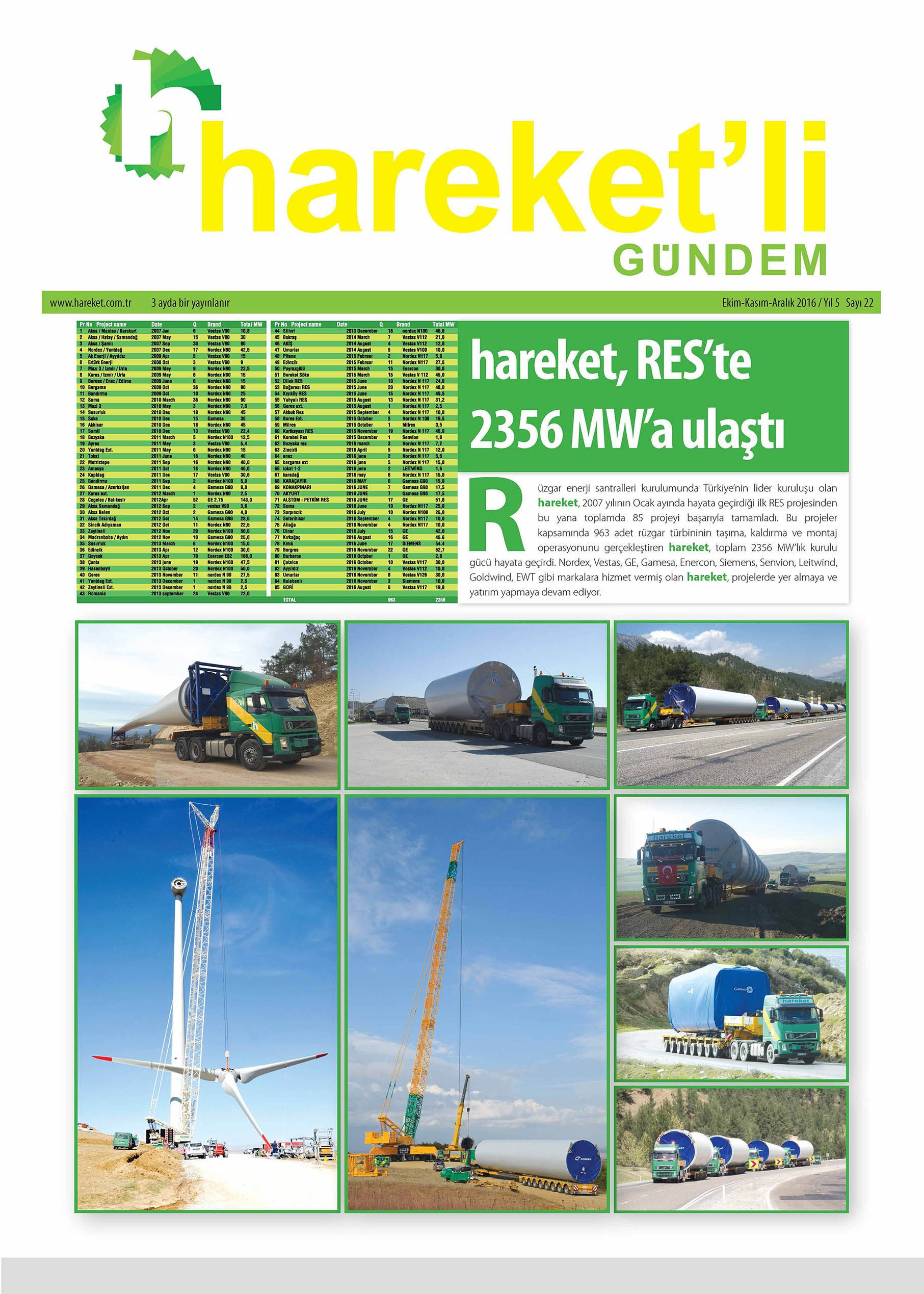 Hareket'li Gündem Magazine - ISSUE 22